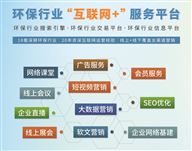 致中小型风机企业：行情来了，选对平台才能让好产品抢占市场C位